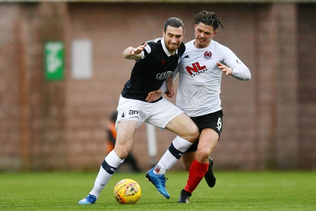 The Bully Wee proved a bogie team for the Bairns last season and in the final meeting of the two they handed Lee Miller and David McCracken a first league defeat.