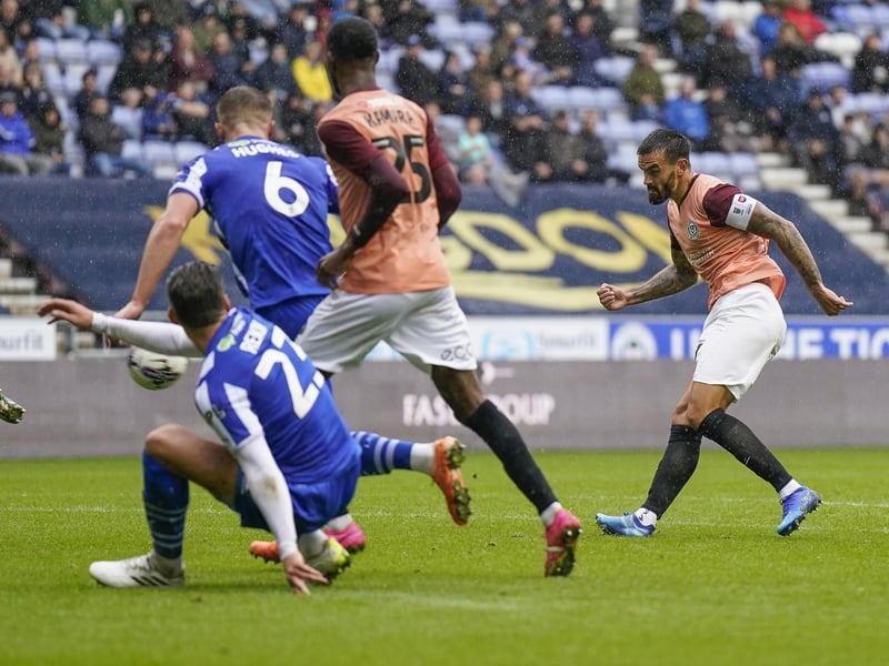 Promotion odds: 14/1