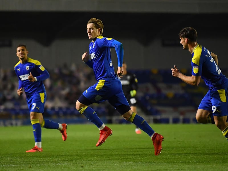 Wins: 6. Draws: 26. Losses: 14. Points total: 44. Final standing difference: -1. Top English goalscorer: Joe Pigott (20).