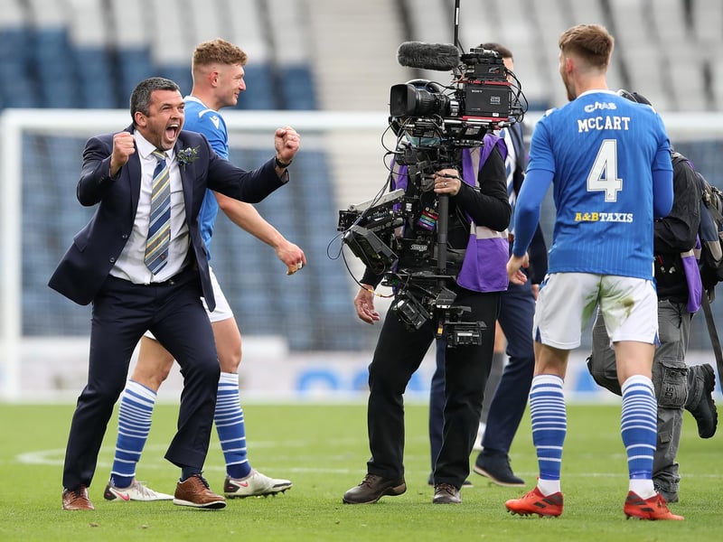 Sheffield Wednesday and Barnsley are among a host of clubs to be linked with St Johnstone defender Jamie McCart. The ex-Celtic starlet was part of his side's shock cup-double winning campaign last season. (Scottish Sun)