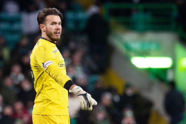 Win percentage: 25% (games started 16, games won 4)
Goalkeeper joined Hibs on a season-long loan from Preston North End in the summer, but after losing his place under Jack Ross, his Easter Road deal was cut short and he joined Blackpool in January.