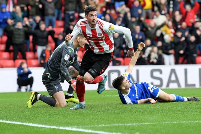 Two starts, two goals.
Lafferty's spell at Sunderland was a curious one, more often than not limited to brief cameos off the bench as Charlie Wyke enjoyed a long run in the team.
His brace on full debut against Gillingham raised hopes, but he was taken off at half time days later at Bristol Rovers, in what turned out to be the last game before lockdown. 
Lafferty spoke of his love for playing abroad after leaving the club and has since joined Serie B side Reggina.
He'll playing in a forward line alongside former AC Milan and France midfielder Jeremy Menez, with their season set to start on Saturday with a trip to Salernitana.