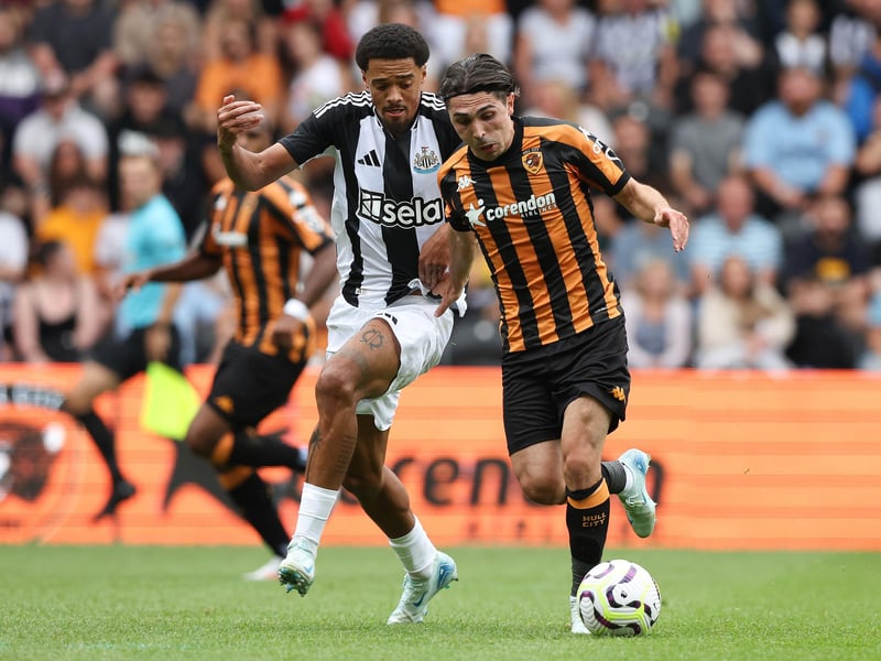 Promotion odds: 11/1