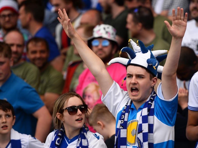 Average away attendance: 1135