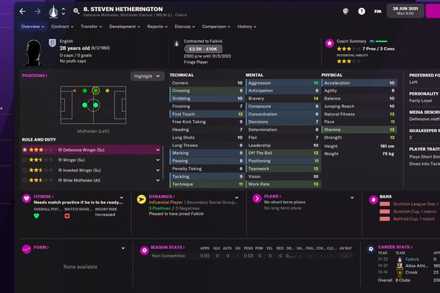 Captain Steven Hetherington's best role is actually as a defensive winger on the left of midfield, which may make it hard to fit him into a starting eleven. His dives into tackles trait coupled with a 16/20 rating for aggression will see him pick up few red cards throughout the season.