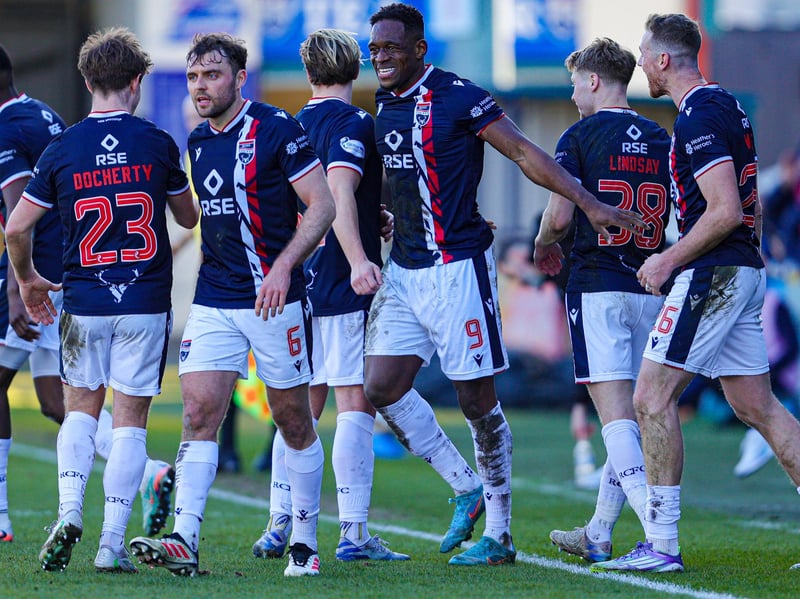 Last club: Ross County