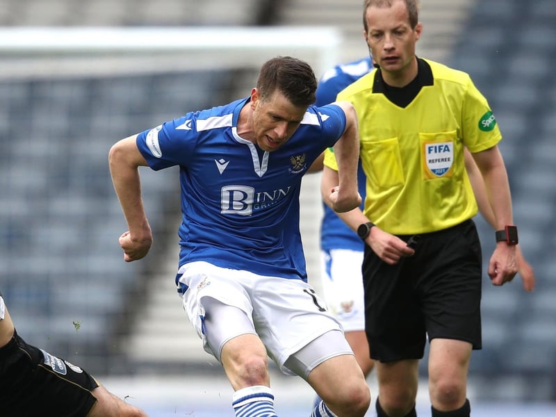 Pompey were credited with interested but striker wasn't in Cowley's radar