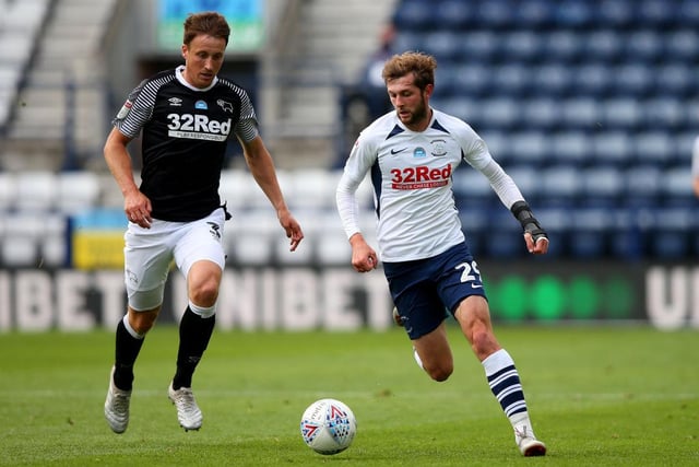 The Preston midfielder was shown a straight red card during a 1-0 defeat by Stoke. Replays showed that Barkhuizen slipped before colliding with Morgan Fox and Preston are set to appeal the decision.