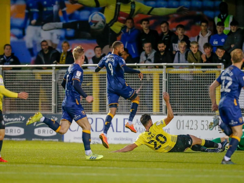 Jordan Bowery 's shot is saved by the face of the Harrogate keeper.