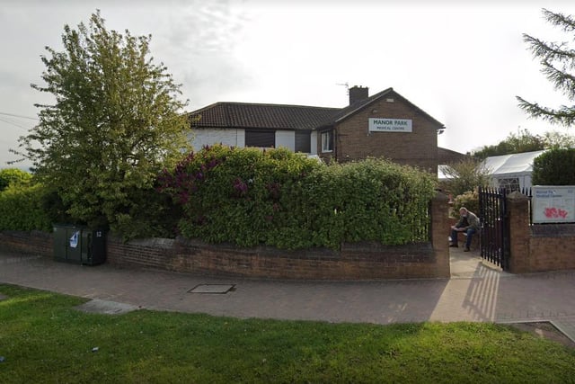 Manor Park Medical Centre has been rated as Sheffield's worst GP surgery, based on the results of the latest GP patient survey. At Manor Park Medical Centre in Harborough Avenue, Manor 40 per cent of people responding to the survey rated their overall experience as very bad or fairly bad