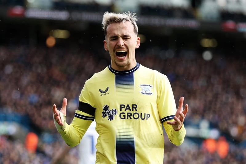 Millar has impressed on loan at Preston this season, scoring five goals and providing five assists during a loan spell from Swiss side Basel. It was claimed in January that Sunderland had identified the 24-year-old as a potential replacement for Jack Clarke. The Black Cats have turned down multiple offers for Clarke over the last year and will face a big challenge to keep him this summer. Millar also looks set to become available for a permanent deal this summer with Sunderland likely to face competition from Preston North End.