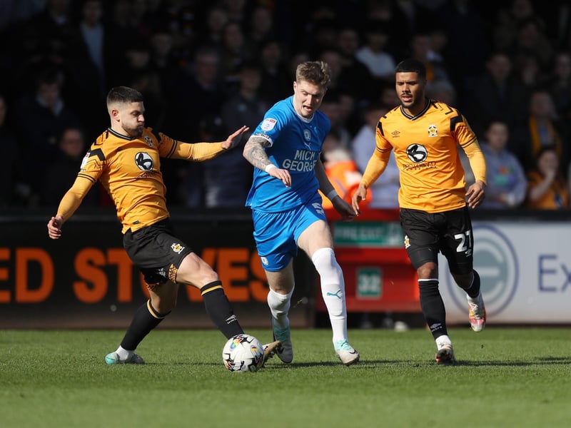 Former Leicester defender is a free agent this summer and could well depart Peterborough with Darren Ferguson's side set for a period of transition.