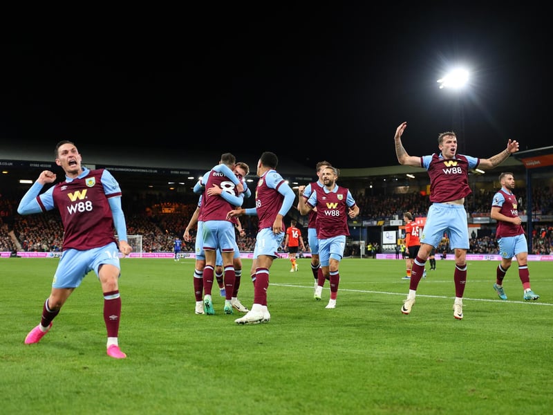 Predicted points: 92
