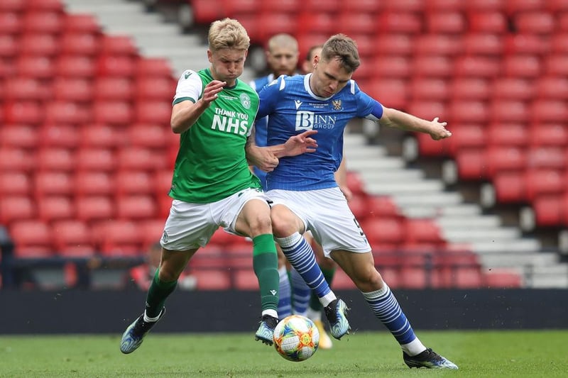 Brighton could have to pay up to £4 million to sign Hibernian youngster Josh Doig this summer. (Sussex Live) 

(Photo by Ian MacNicol/Getty Images)
