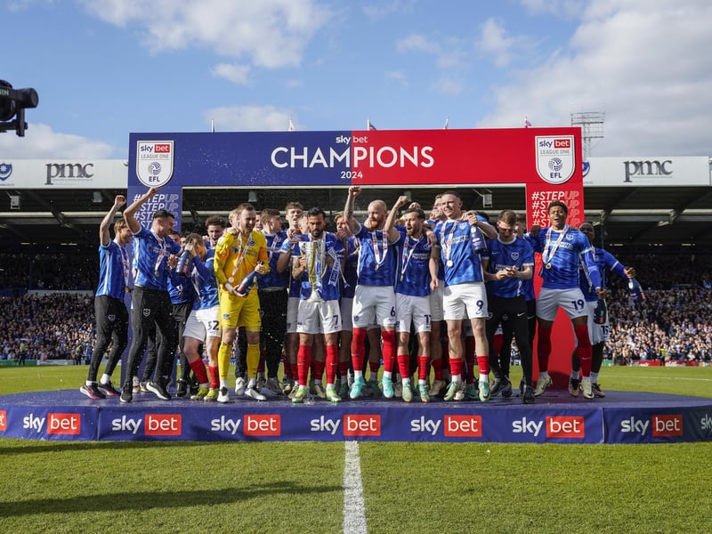 How many minutes each player has played for the Pompey squad