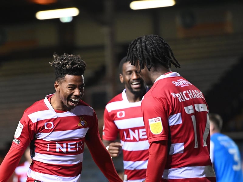 Odds to finish in the play-offs: 250/1