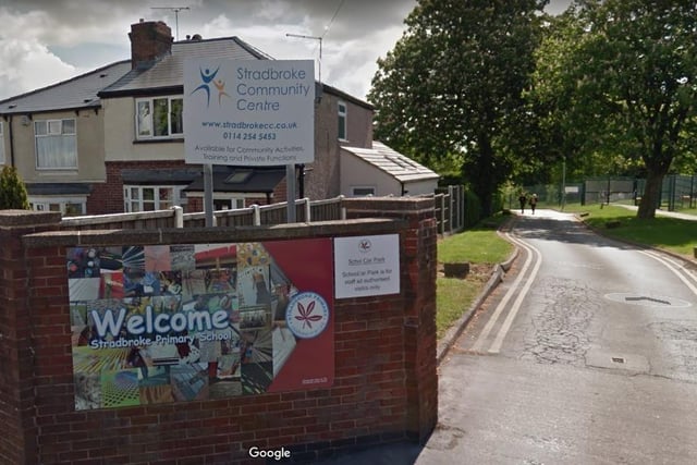Stradbroke Primary School, on Richmond Road, received a short inspection on July 7 where it maintained a Good rating. Inspectors said leaders' vision is "for experience, innovation, culture, aspirations and community to underpin the work of this school."
 - https://files.ofsted.gov.uk/v1/file/50195806