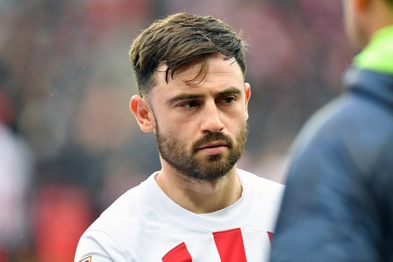 Sunderland player Jack Clake is valued at £5million by the popular simulation game Football Manager 2024.
