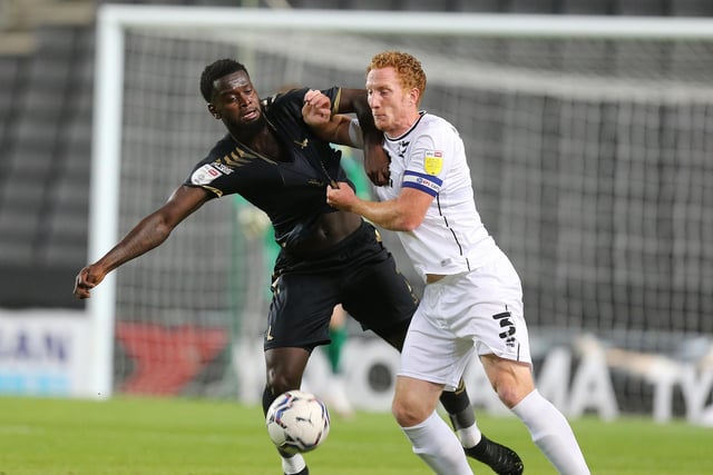 Oldest Player: Dean Lewington (370
Youngest Player: Lewis Johnson (17)
(Photo by Pete Norton/Getty Images)
