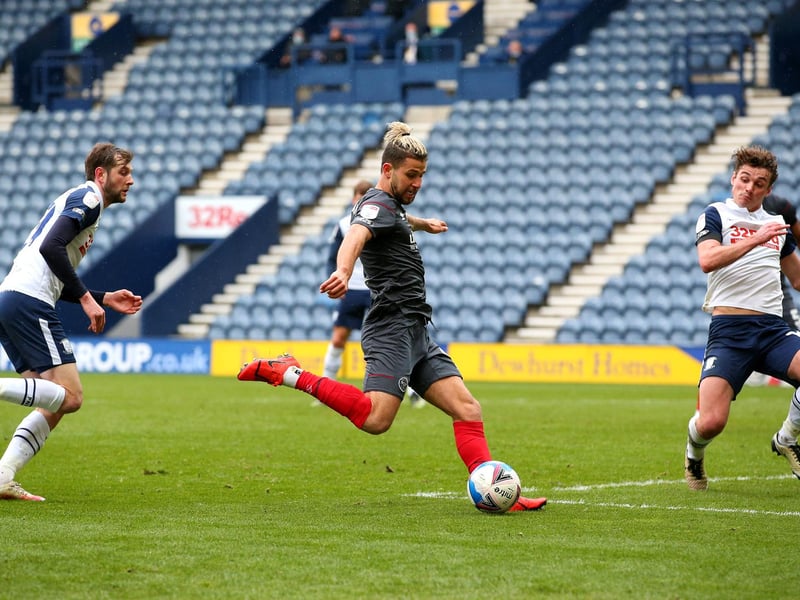 Barnsley could be set to pull off bargain signing, with reports claiming the club are in talks with free agent ace Emiliano Marcondes, who has recently left Brentford. He played his part in the Bees' promotion to the top tier last season. (The 72)