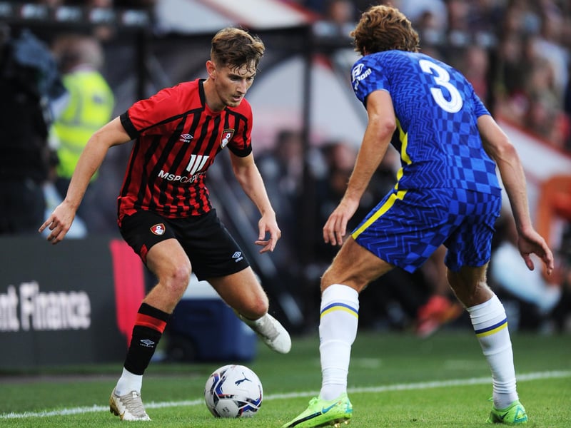 Total squad value: £101.79m
MVP: David Brooks
Average age: 25.1
Foreign players: 11