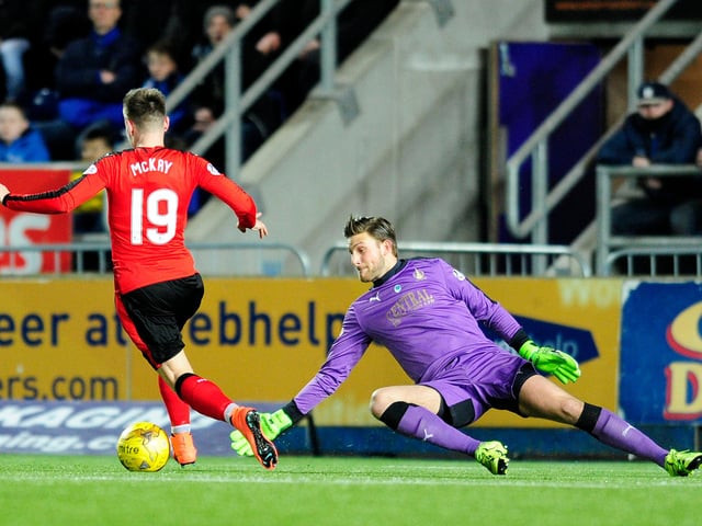 Nottingham Forest - Lincoln Loan