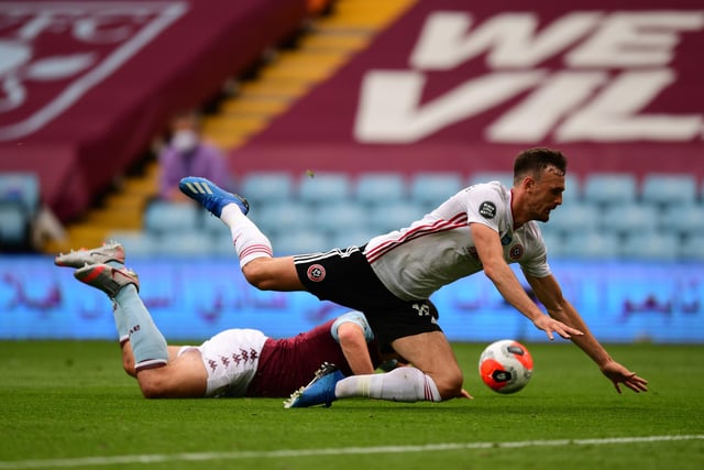 Handed the unenviable task of filling in for Jack O'Connell at Villa Park and did well, on and off the ball. Showed good defensive instincts to cut out a dangerous cross from the Villa right