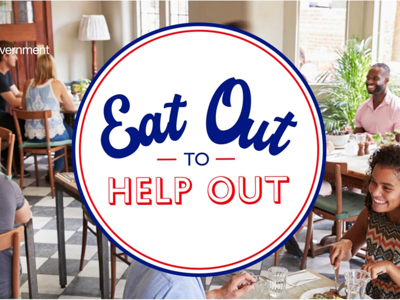 The Government introduced the Eat Out To Help Out scheme to support the hospitality industry.