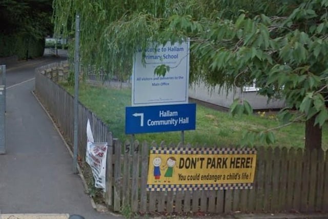 Hallam Primary School is over capacity by 1.7 per cent. The school has an extra 11 pupils on its roll.