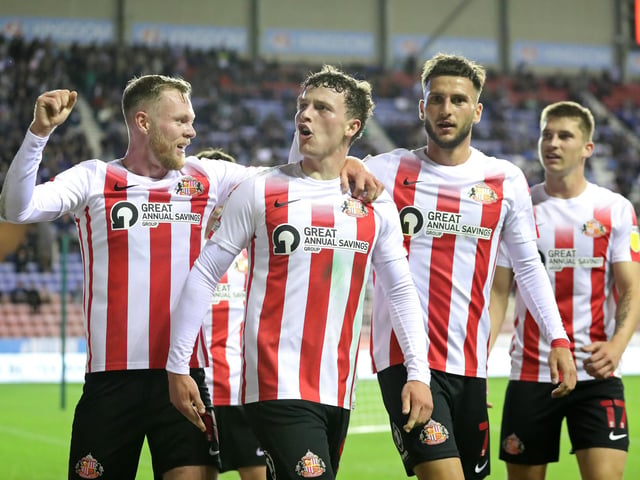 Overall team value: £21.0m. Most valuable player: Leon Dajaku (£1.8m). Number of players: 27. Average player value: £778,000