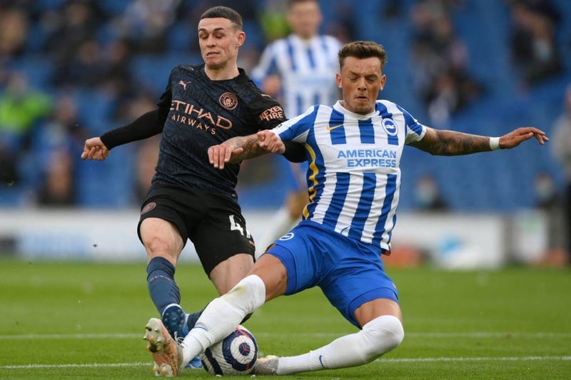 Arsenal are 'very serious' about striking a deal for Brighton defender Ben White this summer. (The Athletic)

(Photo by MIKE HEWITT/POOL/AFP via Getty Images)