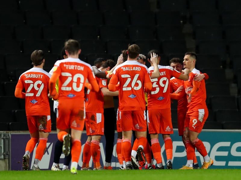 Wins: 2. Draws: 34. Losses: 10. Points total: 40. Final standing difference: -19. Top English goalscorer: Jerry Yates (21).
