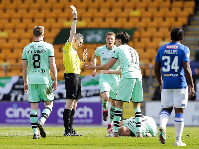 With 64 yellow cards and just one red, Nick Montgomery's side are one of the least 'dirty' sides in the league. They average 9.9 fouls per game - the lowest in the league,