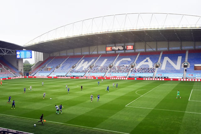 Wigan Athletic were predicted to finish 18th by the data experts at the start of the season with 58 points. In reality, Wigan finished 23rd on 47 points having been deducted 12 points for entering administration.