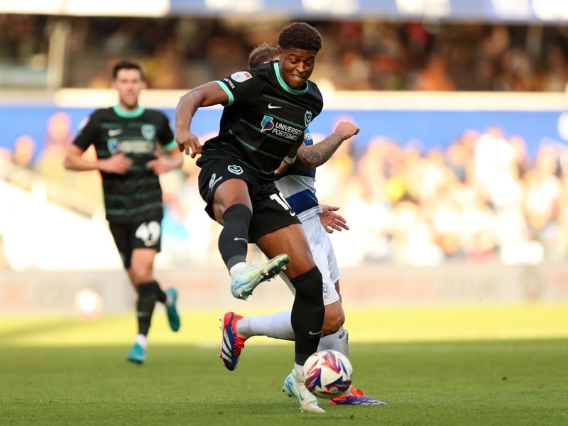 John Mousinho said: "He's still in a knee brace. I think he's coming towards the back end of the six weeks in the knee brace from when he injured it against Bahrain in the international break. After that, he's still probably about four weeks away.