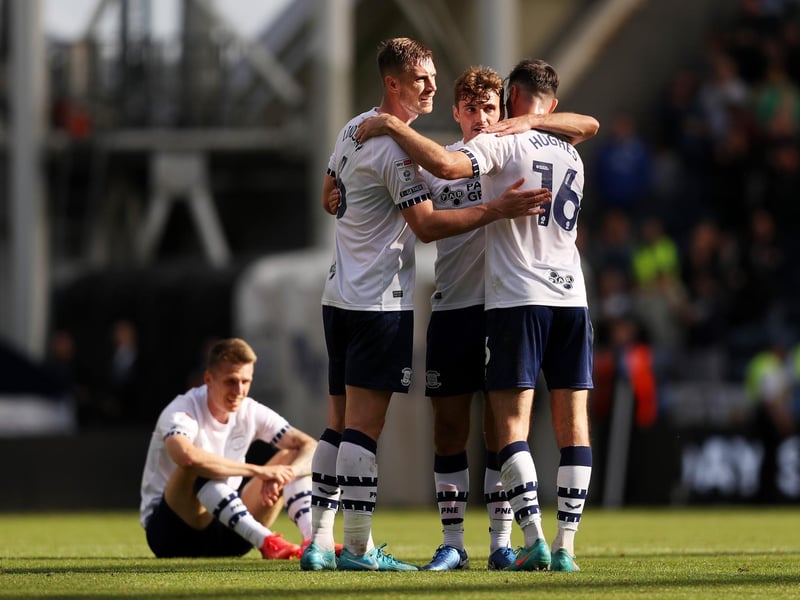 Squad market value: £37.7m
