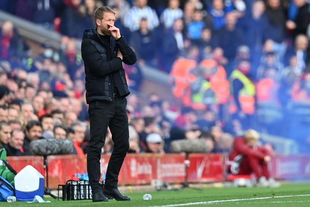 Aston Villa have added Brighton manager Graham Potter to their shortlist – despite Steven Gerrard seeming like the front runner. (Daily Record) 

(Photo by PAUL ELLIS/AFP via Getty Images)
