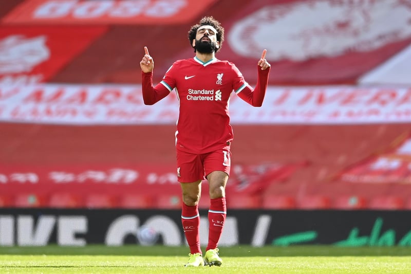 Overall team value: £912.1m. Most valuable player: Mohamed Salah (£102.5m). Number of players: 33. Average player value: £27.6m.