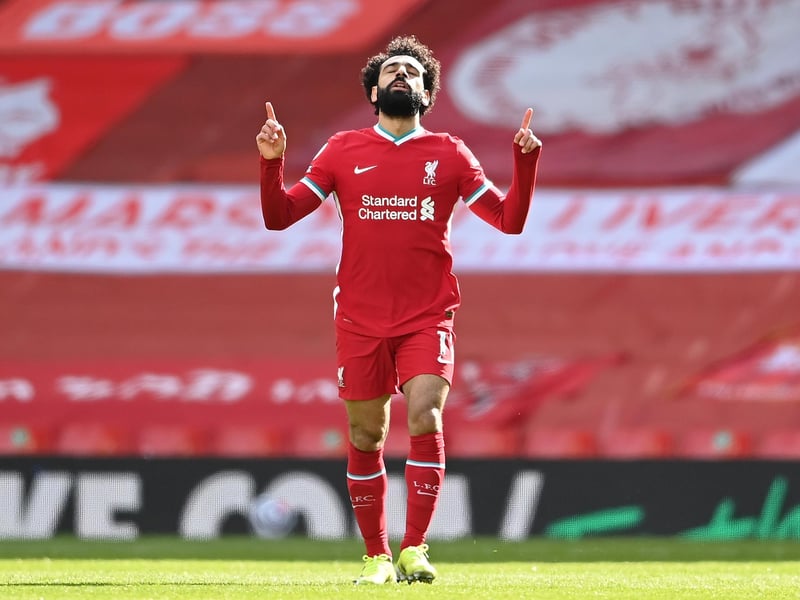 Overall team value: £912.1m. Most valuable player: Mohamed Salah (£102.5m). Number of players: 33. Average player value: £27.6m.