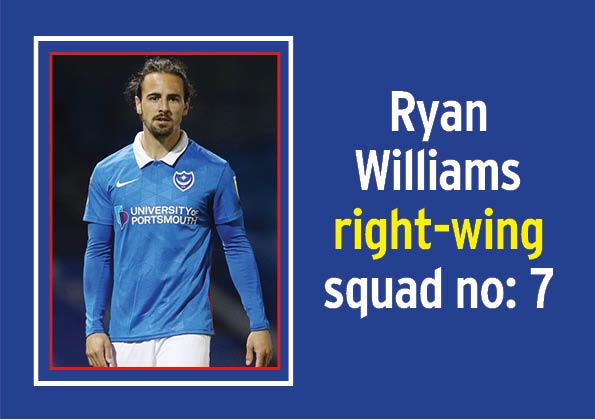 His double against Ipswich made him a standout performer at Portman Road - but stats show the winger consistently performs in the big games this season.