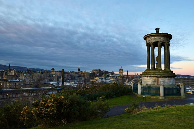 The various monuments of Calton Hill and the spectacular views of the city it offers make it a winner with both visitors and locals. Steviefull wrote: "On a clear, non-windy day there are fewer better places to view the city from, but the hill has much more to offer than just views - with buildings, monuments and a cannon all to be found."