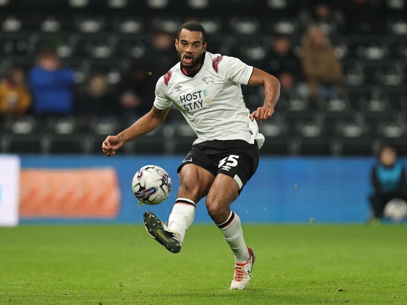 Promotion odds: 6/1
Relegation odds: 13/2