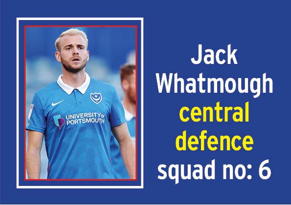 Rating: 66
Whatmough was one of the main catalysts that saw Pompey reach the summit of League One last Christmas. 
Many fans were disappointed when he was allowed to leave on a free transfer at the end of the season.