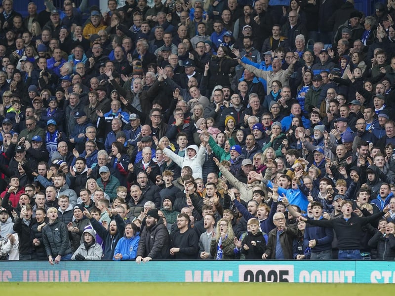 A crowd of 20,295 witnessed Pompey's 3-1 win against PNE at Fratton Park.