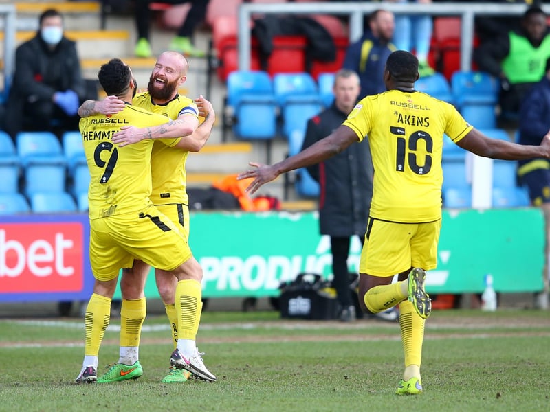 Start of season overall squad market value: £3.78m. End of season overall squad market value: £3.74m. Overall percentage change: -1.2%. Most valuable player: John Brayford (estimated market value = £540k)