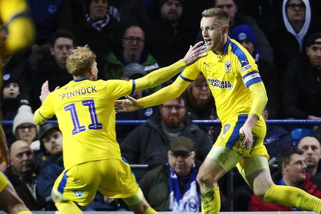 The Wombles have made a decent start to the season - mainly thanks to the goals of Joe Pigott. However, Wimbledon could face a battle to keep the striker, with Championship sides Swansea and Reading reportedly interested.