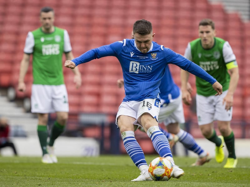 Spurned two good chances, notably a second-half penalty. Unable to recreate the semi-final heroics but his pace was always a threat to Hibs.