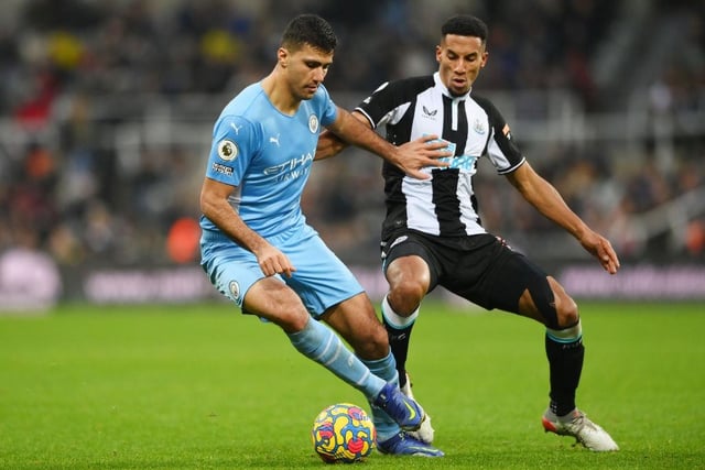 The midfielder picked up a serious knee injury in December and has been ruled out for the remainder of the season having been left out of Newcastle’s 25-man squad as a result. But he was handed a boost last week as he returned to full training with the first team squad. Expected return: Pre season