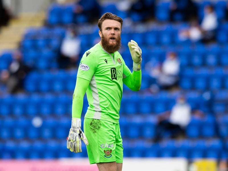 He's been in great form since the victory over Rangers in the Scottish Cup quarter-finals and Scotland could do with giving some younger keepers a chance.