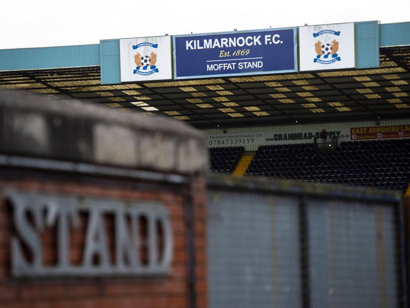 Season ticket - £400, Home shirt cost - £50, Average pie cost - £2.20, Average Tea/Bovril cost - £1.70